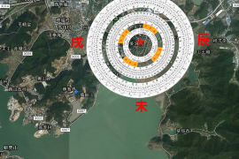 生辰八字写法示例及指南