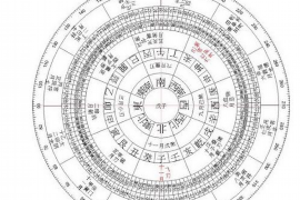 火在八字命理中的意义：热情、活力与能量，平衡五行的重要性