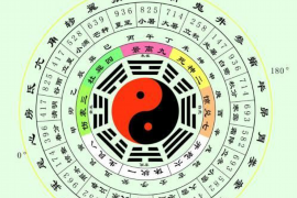 如何改变八字环视频的风格和氛围？